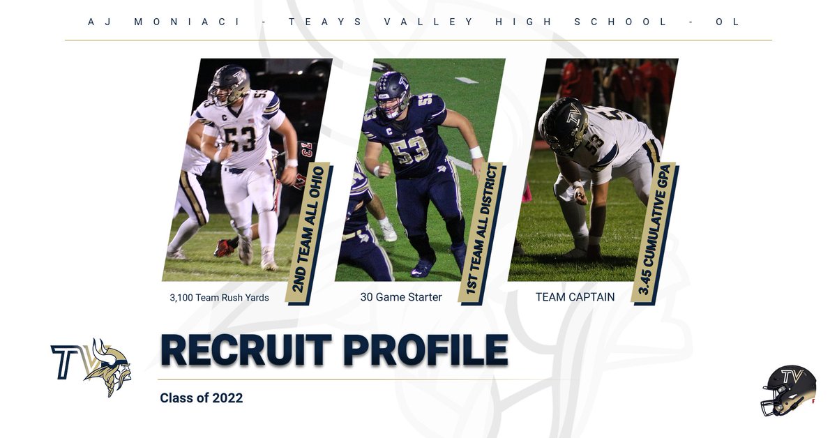 AJ MONIACI - Class of 2022 - Offensive Line <a href="/HerdFB/">Marshall Football</a>  <a href="/TUDragonFB/">Tiffin University Football</a> <a href="/WalshUFootball/">Walsh Football</a> <a href="/ZipsFB/">Akron Football</a> <a href="/AshlandFB/">Ashland Football</a> <a href="/UCWV_Football/">University of Charleston Football</a> <a href="/DaytonFootball/">Dayton Football</a> <a href="/ABFootball/">Alderson Broaddus Football</a> <a href="/LakeErieFB/">Lake Erie Storm Football</a> <a href="/NDCFalcons/">NDC Falcons</a>
HUDL LINK ⬇️⬇️
hudl.com/profile/111254…