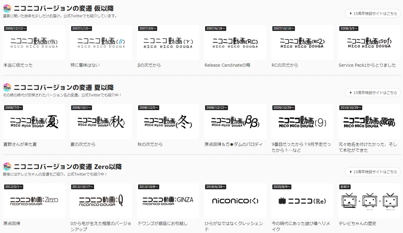 ニコニコ公式 ニコニコ動画 冬 は 08年12月5日 08年12月12日のわずか一週間足らずの間 次のバージョンへのつなぎとして存在していました エンジニア視点だった名称から 夏 秋 冬 と名称の方向性も変わったこのころから インターネットが持つ