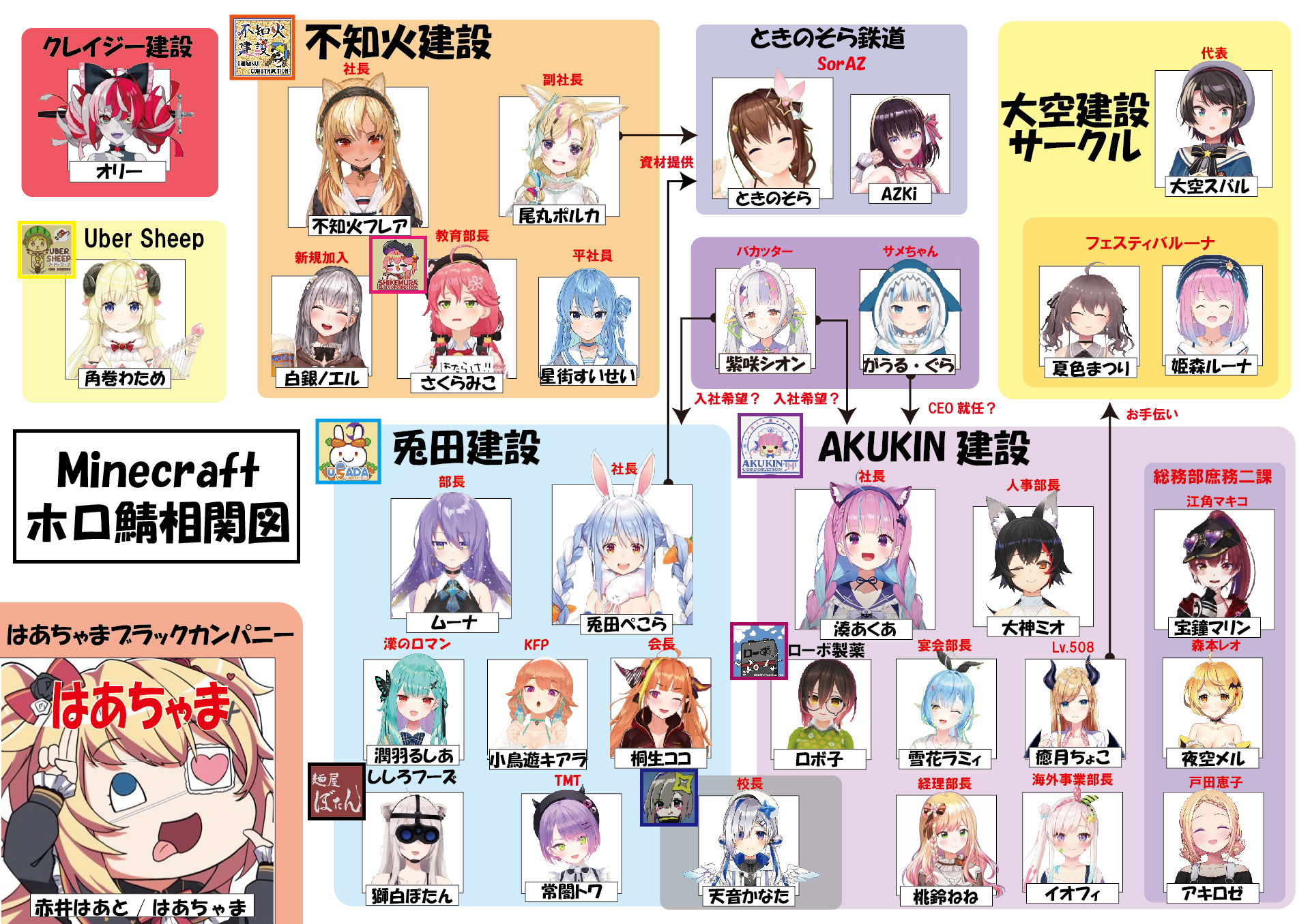 青くなったジャガイモ Imjrwdnkrs75uog Twitter