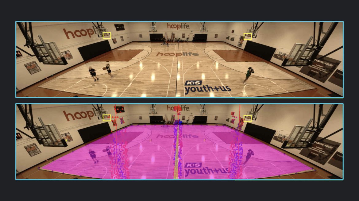 A shot of our recent install at <a href="/RealHooplife/">HoopLife®</a>!

The camera is calibrated to the area of play, and positioned for ultimate-smooth tracking of the play.

This makes for an amazing viewing experience for fans.