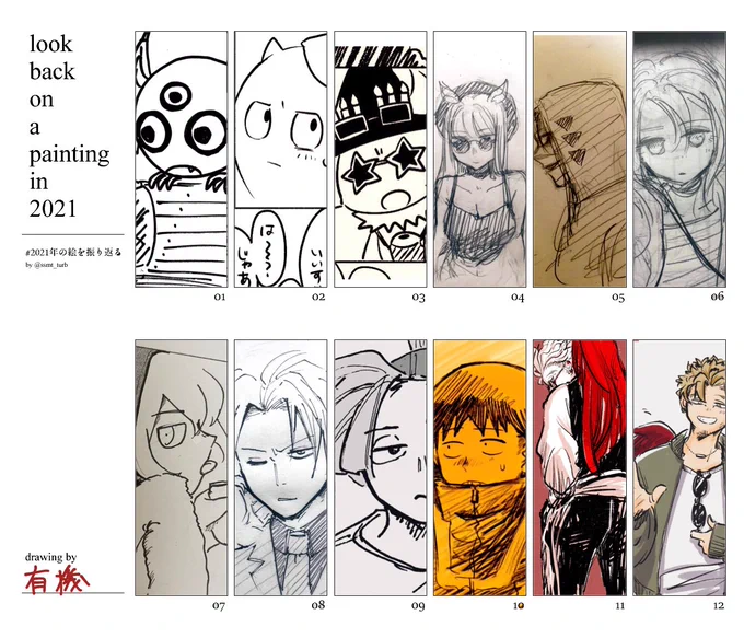 # 2021年の絵を振り返る

あまりに激動の1年でびっくり 