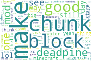 HowisChattoday's tweet photo. hey @deadpine223 π
...have you ever wondered how your chat is doing?
b/c your chat is totally amused !
a few minutes ago our #AI analyzed your #twitch #chat π¬ identified its #mood and #emotion βοΈ π€ β
οΈ π§ β
#streamer #toxic #HowIsChatToday #deadpine https://t.co/NsBoGagGok