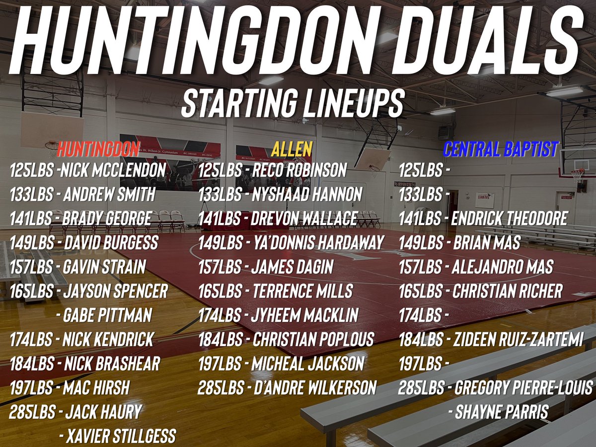 HC_MenWrestling's tweet photo. Livestream: https://t.co/I5piYduAI5

12:00pm CST Allen v Central Baptist
1:00pm CST  Huntingdon v Central Baptist
2:00pm CST Huntingdon v Allen

#Hawkem https://t.co/wqYQoJ4XPv