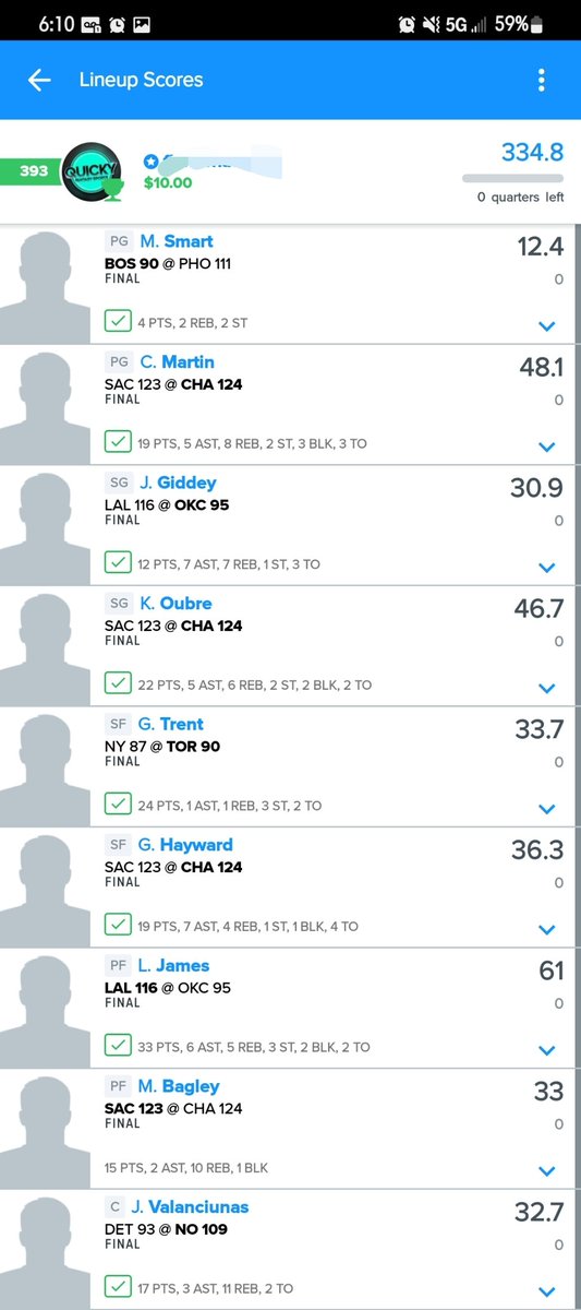 QuickyDFS's tweet photo. NHL is good on both sites NBA was good on FanDuel but came up short on DraftKings! We will be back tonight for some more! 💰🏒🏀🔥
#DFS #NBA #NHL #DraftKings #FanDuel https://t.co/fWknIqGbbp