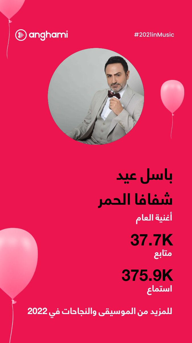 basseleidsinger's tweet photo. هكذا كانت سنة 2021 بالموسيقى الخاصة بـ باسل عيد! للمزيد من النجاحات والموسيقى في السنوات القادمة 😍 https://t.co/cn8OQ68Lsi https://t.co/GQfhELKIHt