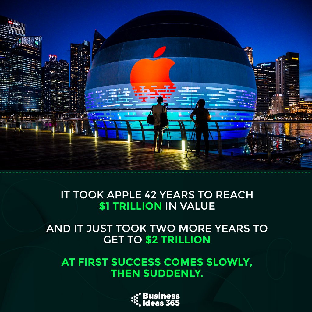 Localhost_5000's tweet image. 📌📌📌