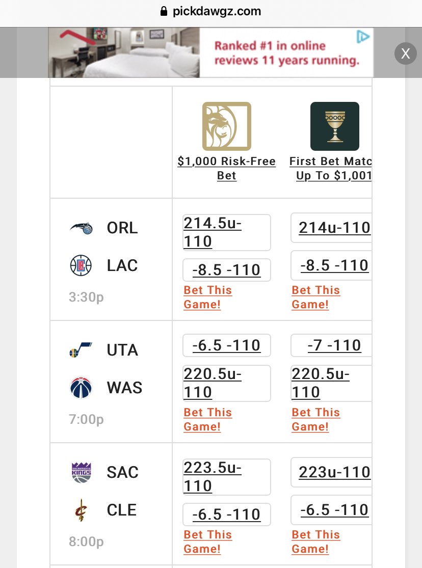 juniorsports7's tweet image. Stephen Vazquez Jr. #414 
Play Of The Day 
NBA Pick #1- SAC +6.5 @-110 

#GamblingTwitter #PickDawgz #PickDawgzCapperContest #SacramentoKings @PickDawgz