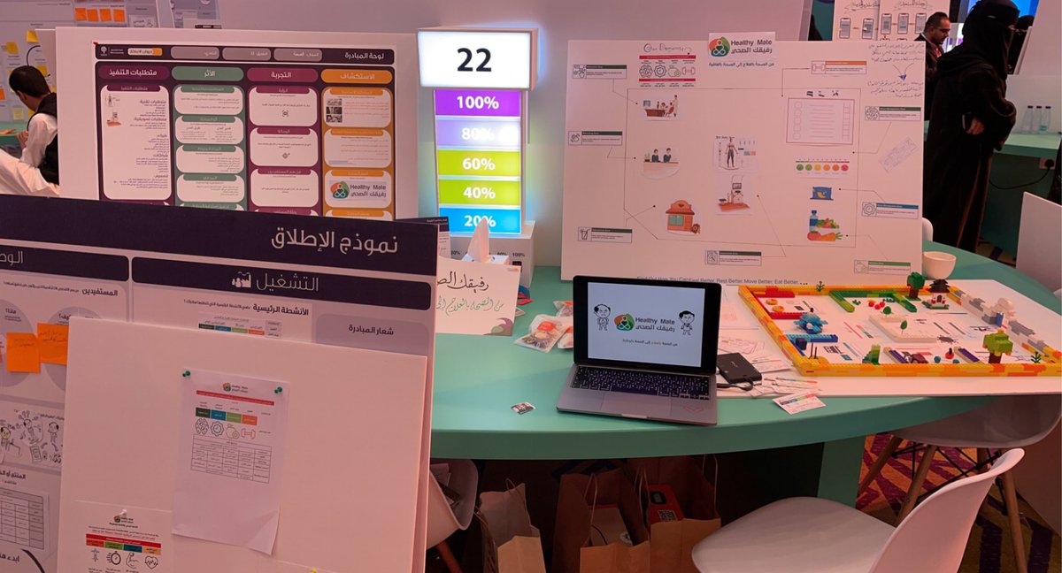 بدأت لجنة التحكيم وراح يرشحون ١٥ فريق من اصل ٥٥🏃🏻‍♀️🏃🏻‍♀️

#ديوان_الابتكار
#فكّر_لبكره