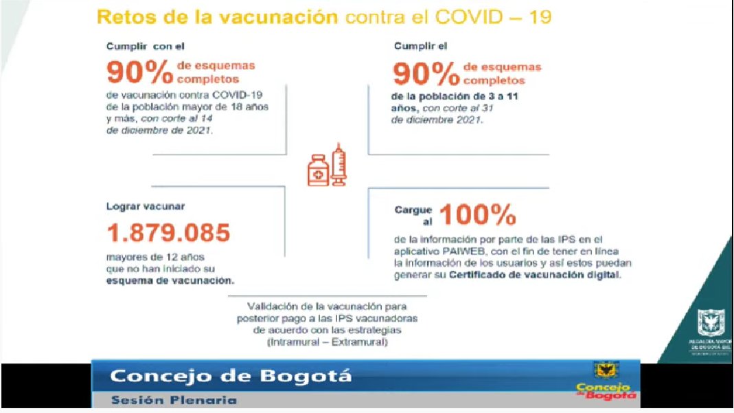 SectorSalud's tweet photo. Así mismo, durante su intervención en el @ConcejoDeBogota, la secretaria de Salud (e) Eliana Hurtado invita a las más de un 1.800.000 personas para que acudan a los puntos habilitados y resalta la estrategia #Reto90, con la cual se busca alcanzar el 90% de esquemas completos. https://t.co/uRfdLeJ5c3