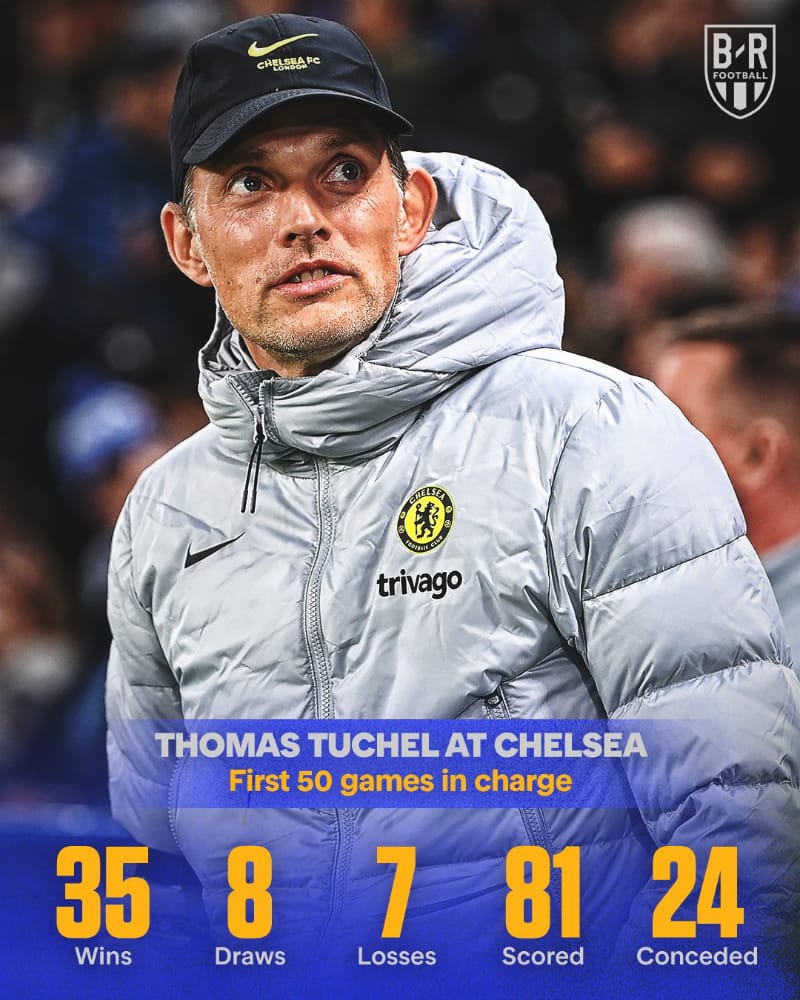 CHELSEA FC OFFICIAL CLUB tweet media