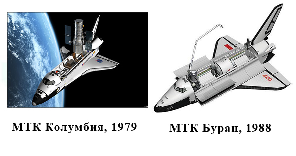 Советский плагиат