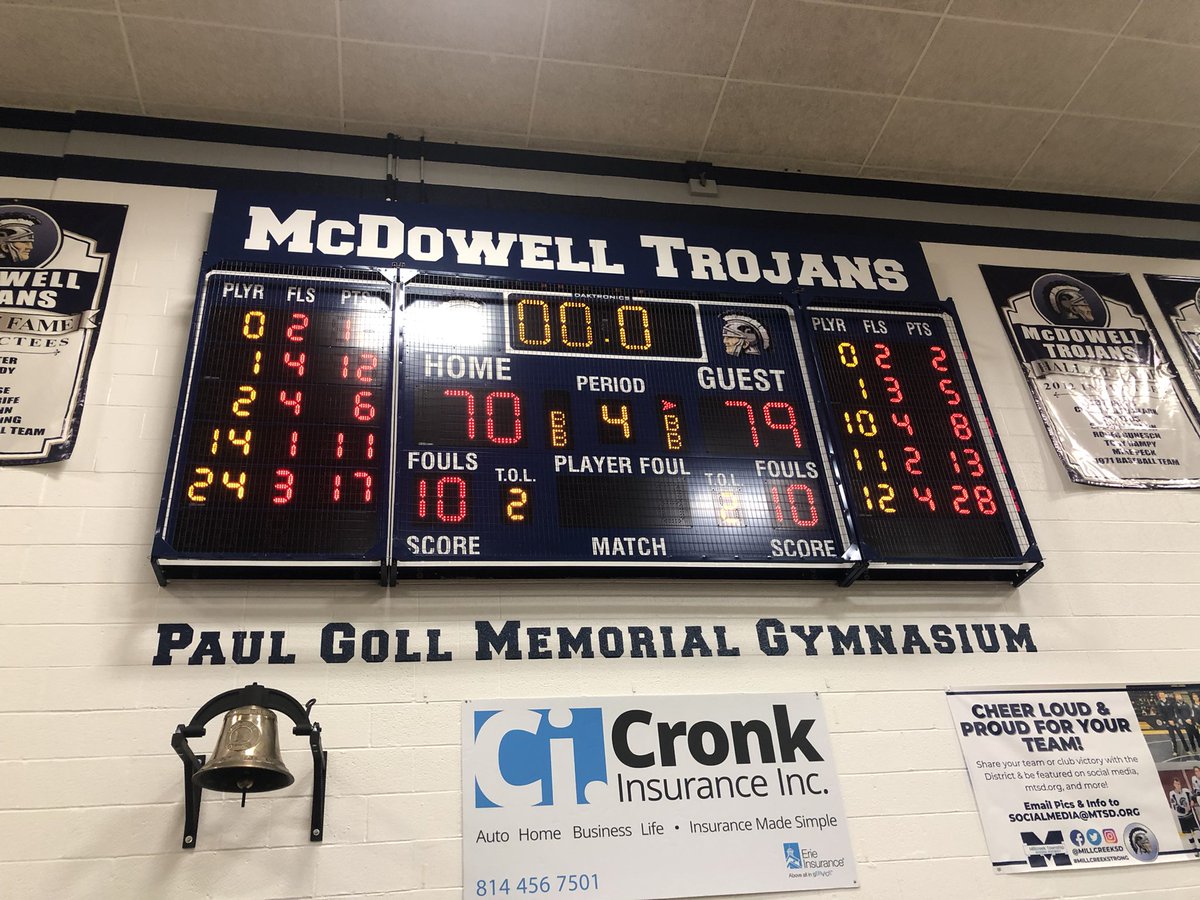 Congrats to <a href="/VisionAcademyNY/">Vision Academy New York</a> as they defeated <a href="/mcdbasketball/">McDowell Basketball</a> for the 🏆in a highly entertaining game. What a fantastic tournament!