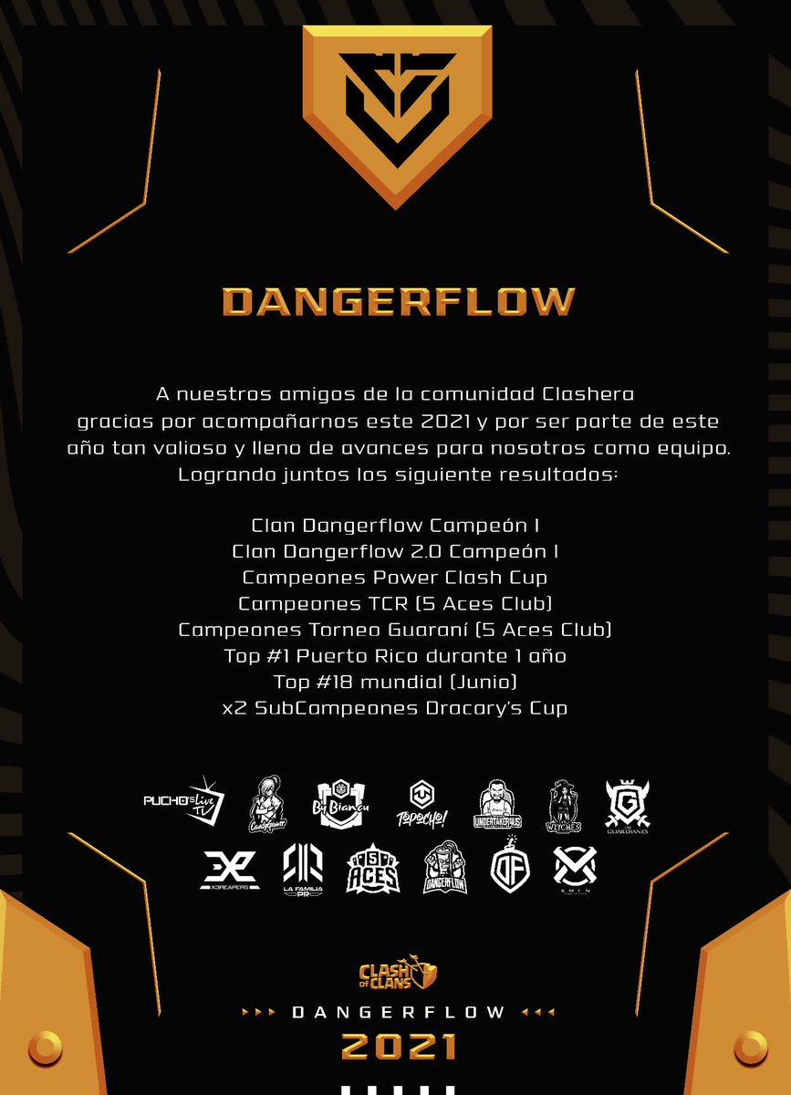 Gracias a todos los que nos apoyada en buenas y malas! 2022 sera mejor para todos en Danger y los que nos apoyan ❤!