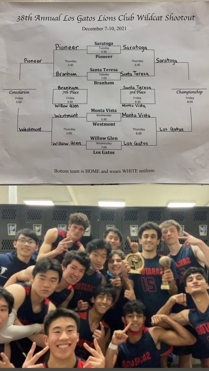 wangbryqn's tweet photo. Great Win Over Los Gatos for the 🏆 
5-0… https://t.co/1J1YfWEHmi