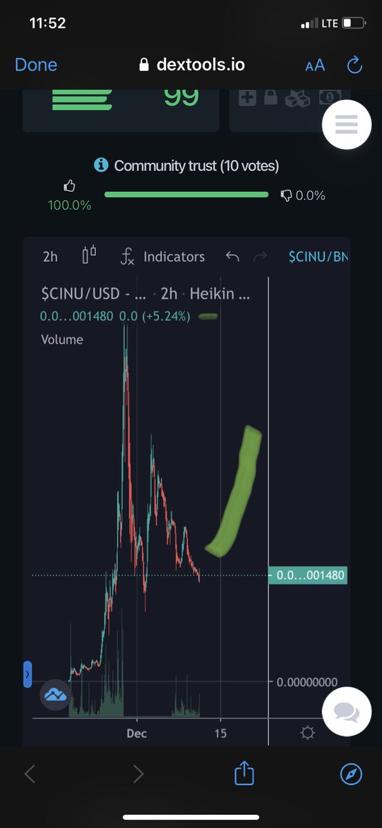 crypto messiah 🌞 tweet media