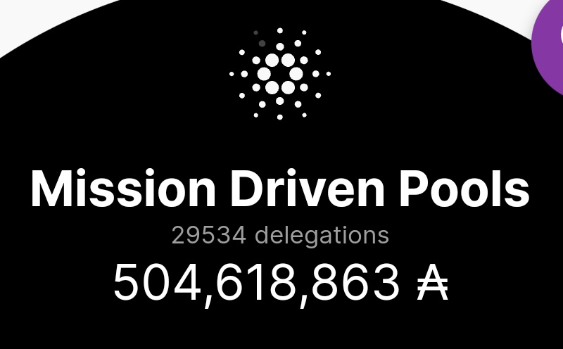 Did you know, that over 500m $ADA is staking with mission driven pools?

This means that you can stake &amp; earn as usual while also supporting a good cause at no extra cost to you.

Staking on #Cardano is pretty amazing.

If you stake with a mission driven pool, tag them below.