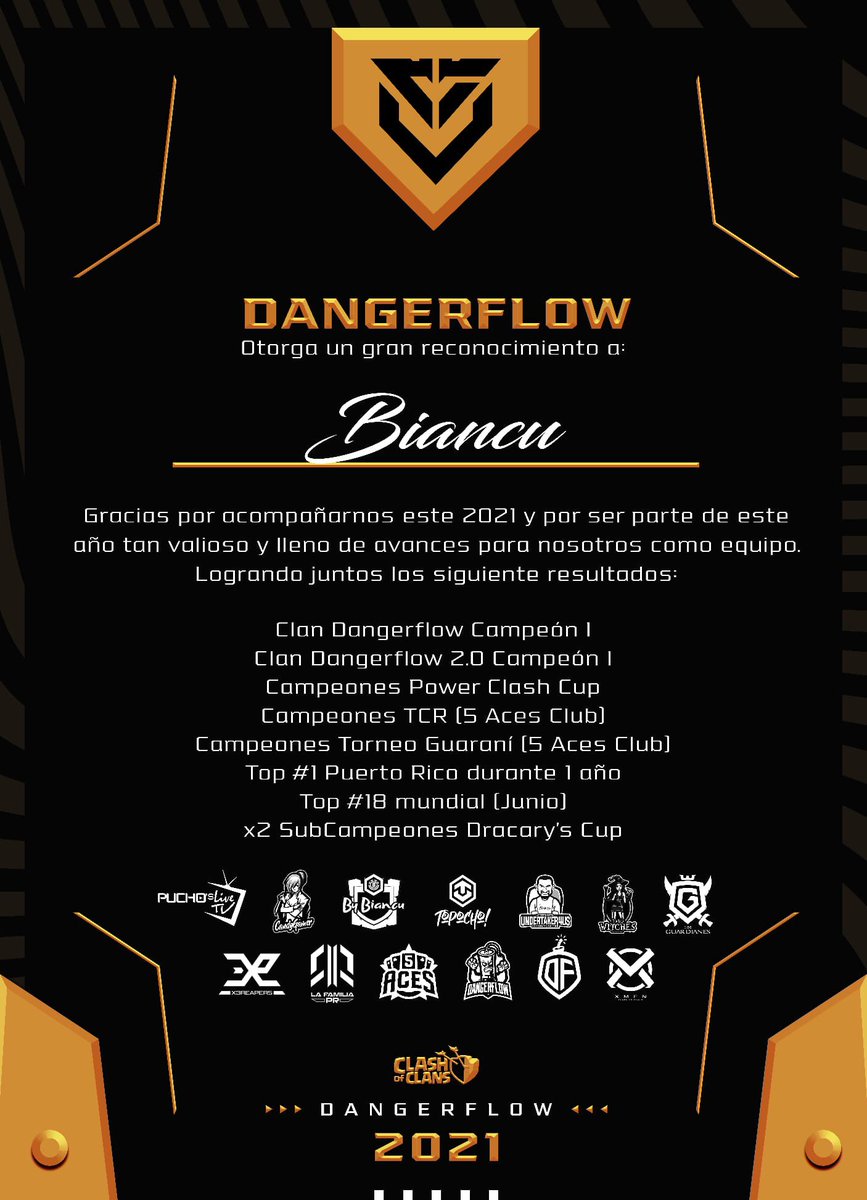 Gracias por este detallazo familia!!!! Siempre apoyando a nuestra familia puertoriqueña!!🔥🔥 un placer formar parte del equipo, un poco ausente últimamente pero se vienen cosas increíbles! Gracias a los líderes y compañeros!🔥❤️ #TeamDanger #Siiiuuuu