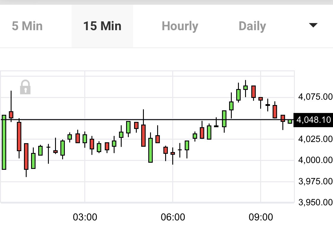 What's your opinion on this?