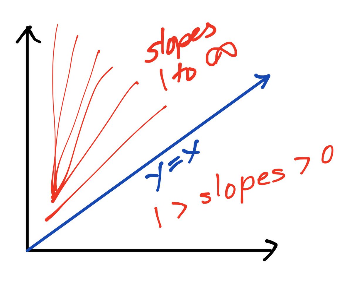 John Tapper (@Dr_John_4_Math) / Posts / X