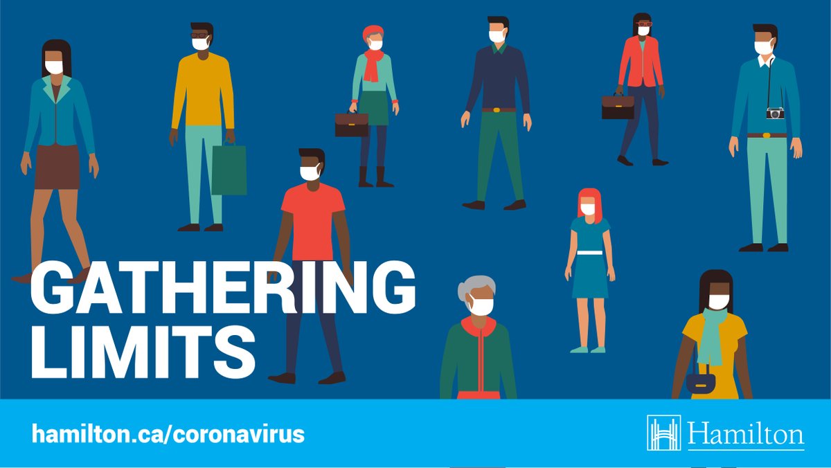 With the Omicron variant circulating, limit the number of gatherings you attend and keep gatherings small (max. 25 people permitted at your home). More:  hamilton.ca/coronavirus/ce…