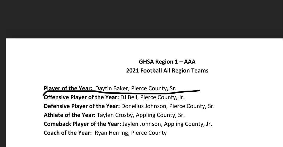 🙏🏾 <a href="/AthleticsPchs/">PCHS Athletics</a> <a href="/PierceRecruits/">PierceFootballRecruits</a> <a href="/912Sports/">912 Sports</a> <a href="/RecruitGeorgia/">Recruit Georgia</a>