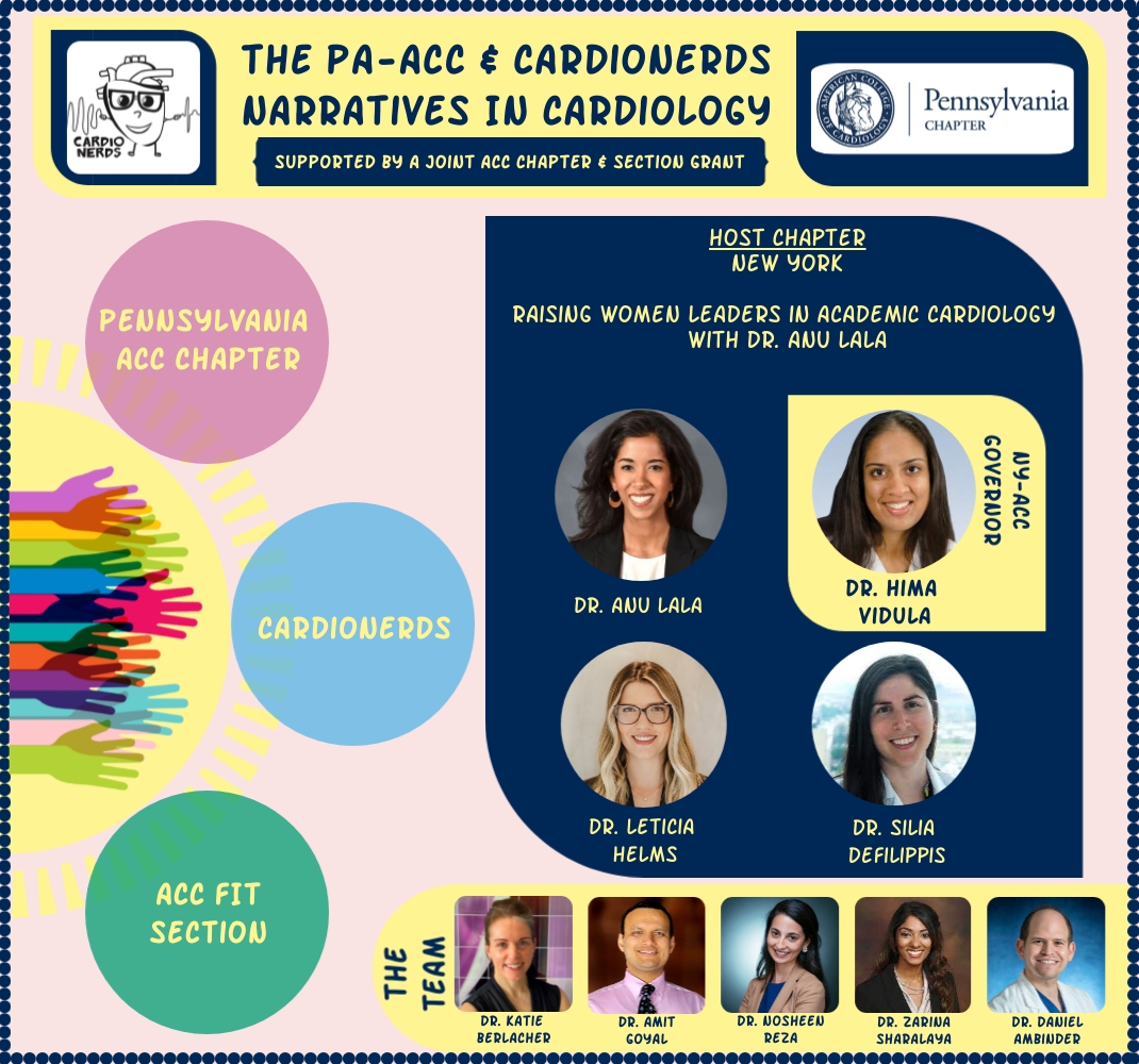 CardioNerds (@cardionerds) on Twitter photo Join <a href="/CardioNerds/">CardioNerds</a> for a LIVE recording to discuss:
📈Raising Women Leaders in Academic Cardiology w/ <a href="/dranulala/">Anu Lala-Trindade</a> <a href="/PrettiPimentaMD/">Leticia Helms, MD.</a> @ersied727
🗓️Tue, 12/14/21 at 8pm EST
🎟️surveymonkey.com/r/C3J2GGN
<a href="/NYSCACC/">New York Chapter, ACC</a> <a href="/PaChapterACC/">PA Chapter, ACC</a> <a href="/himavidula/">Hima Vidula, MD, MS, FACC</a> <a href="/JCardFail/">Journal of Cardiac Failure</a> Join <a href="/CardioNerds/">CardioNerds</a> for a LIVE recording to discuss:
📈Raising Women Leaders in Academic Cardiology w/ <a href="/dranulala/">Anu Lala-Trindade</a> <a href="/PrettiPimentaMD/">Leticia Helms, MD.</a> @ersied727
🗓️Tue, 12/14/21 at 8pm EST
🎟️surveymonkey.com/r/C3J2GGN
<a href="/NYSCACC/">New York Chapter, ACC</a> <a href="/PaChapterACC/">PA Chapter, ACC</a> <a href="/himavidula/">Hima Vidula, MD, MS, FACC</a> <a href="/JCardFail/">Journal of Cardiac Failure</a>