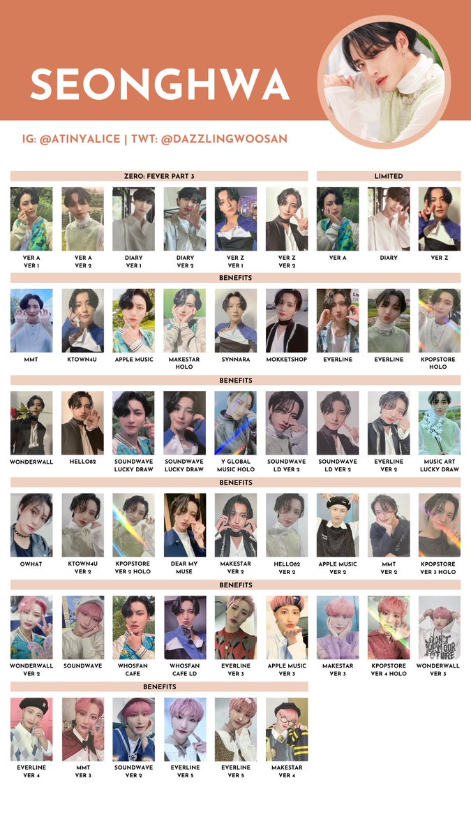ATEEZ [ZERO : FEVER PART.3] — photocard template / wishlist 211211