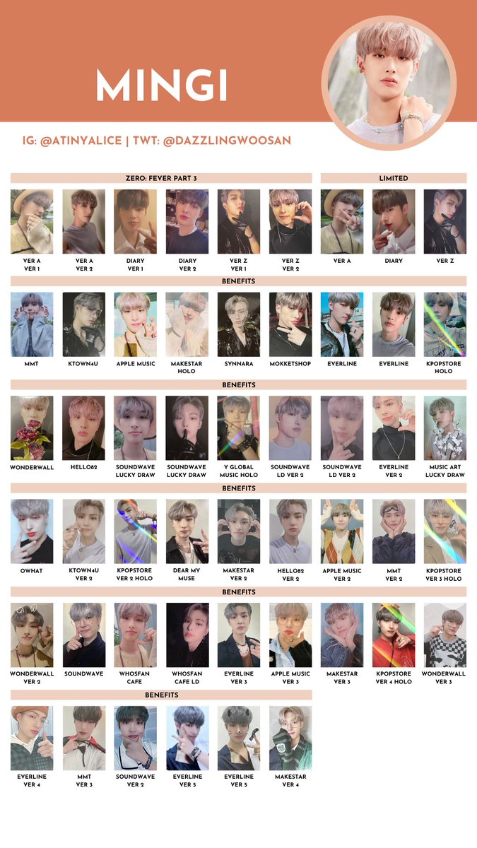 ATEEZ アチズ ソンファ トレカ everline FEVER Part.3 Ateez 'Zero Fever Part 3' - Everline Fansign Event Photocard Round