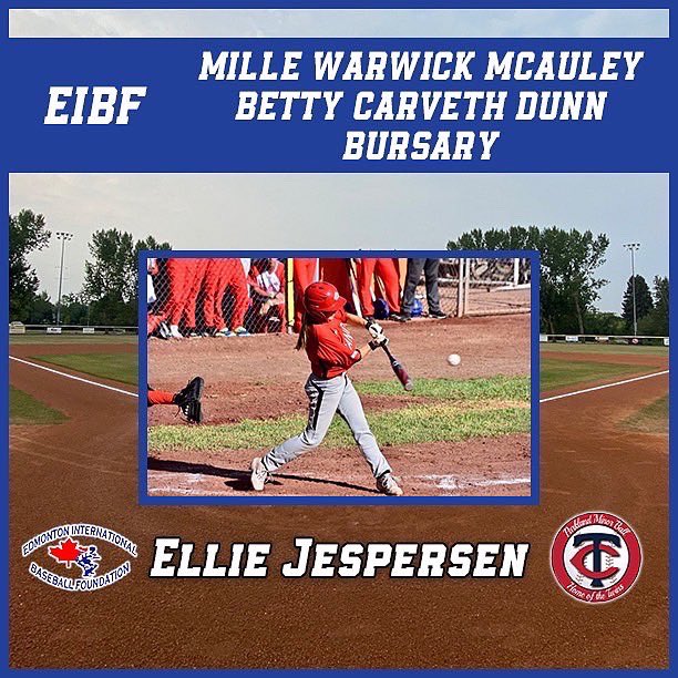 BaseballAlberta's tweet photo. Our 2021 EIBF Bursary recipients

Ron Hayter Bursary #1: Lukian Podilsky

Ron Hayter Bursary #2: Braedan Mandrusiak

Ron Hayter Bursary #3: Kelan Polard

Millie Warwick Betty Carveth Dunn Bursary: Ellie Jespersen https://t.co/t0jKtlGTyA