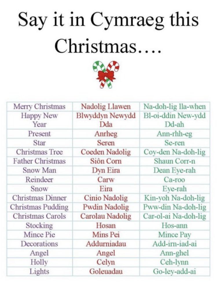 StanwellSchool's tweet photo. https://t.co/Podjfe3VL4