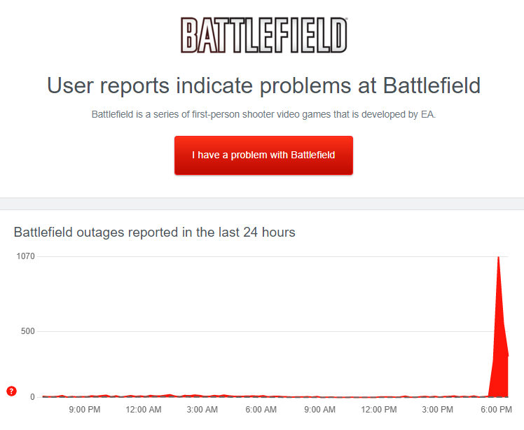 BFBulletin's tweet photo. NOTICE: EA servers are currently experiencing an outage across all platforms. The teams are looking into it #Battlefield https://t.co/72Fq79qcNT