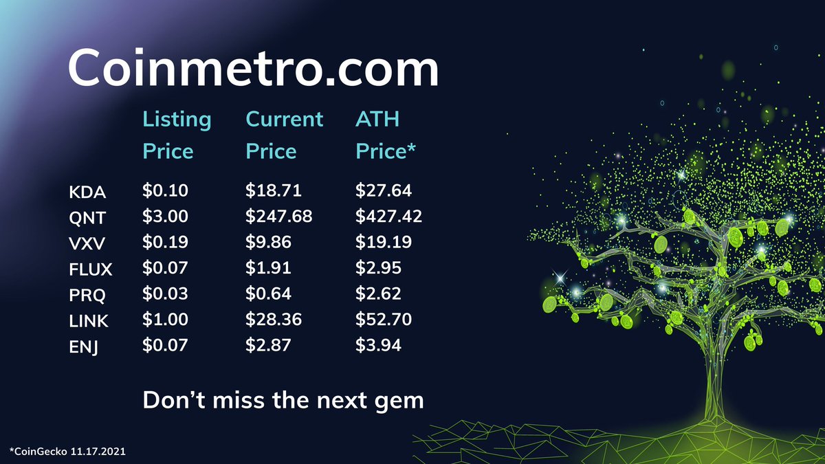 thatpeskyfrog's tweet photo. Check out the #coinmetro exchange if you haven't! https://t.co/s7nHhyYKZN