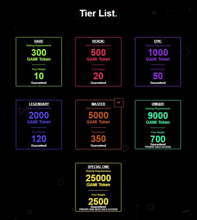 <a href="/gamiworld/">GAMI</a> tier sistemini aşşağıya ekliyorum. Kazanan kişilere Epic kategorisinden alım hakkı vereceğim. Herkese bol şans. ☘️☘️