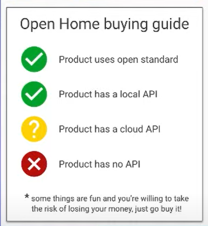 DimaTokar's tweet photo. #SmartHome products buying guide from @home_assistant's @balloob. Cloud APIs are great, but real futureproofing comes from a local #api. #iot https://t.co/VT2VjqO0PY