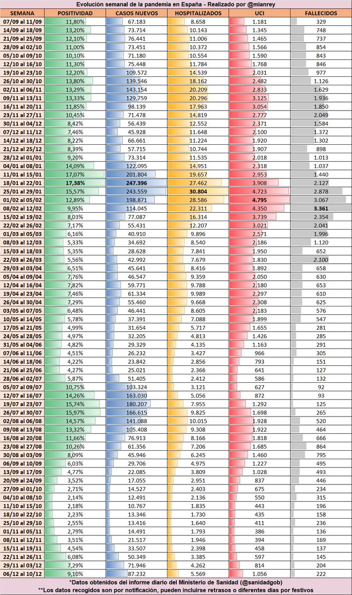 Miguel Ángel Reinoso tweet media