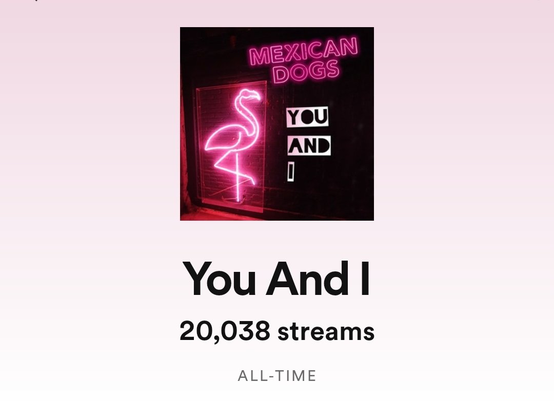 mexicandogs_'s tweet photo. 2OK STREAMS..
Big Love to everyone who have bought streamed, saved, shared!
You gang of beauty's ๐
Next single out jan 2022
#spotify #20kstreams https://t.co/p1fWL6Zxj9