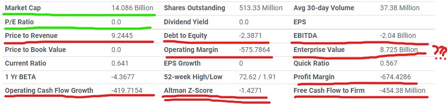 gilfoy1e's tweet image. #AMC #AMCSCAM BuT ThEy'Re tHe SaMe, ApE StRoNg ToGeThEr
- Some marketing major getting paid minimum wage to troll reddit forums and 4chan
"Altman Z-score is the output of a credit-strength test that gauges a publicly traded manufacturing company's likelihood of bankruptcy"