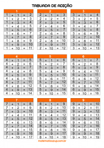 Jogos de Tabuada de Multiplicação do 8 - Azup