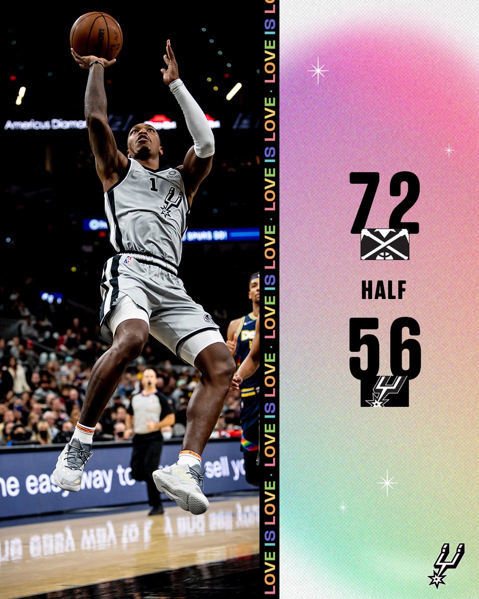 RT @spurs: halftime https://t.co/xCR3sjlcm7