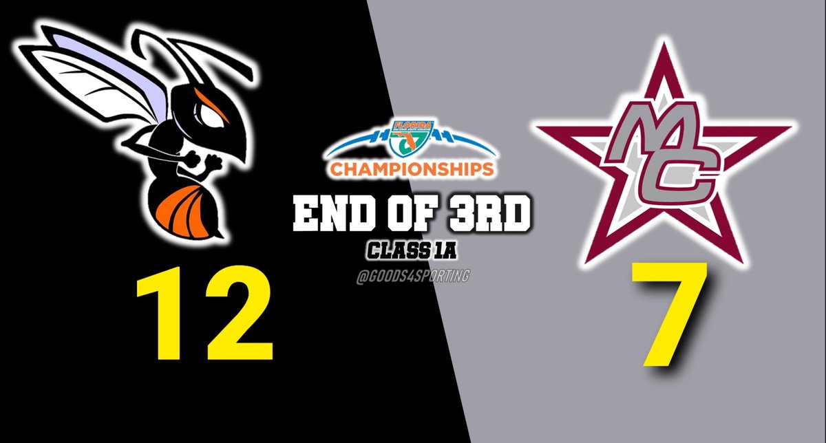 Goods4Sporting's tweet photo. To the 4th we go!
#fhsaa #StateChampionships #class1a #DriveToDecember #MadCoVsHawthorne
@@MadCoFball @vsnTallahassee @VSNflorida @HHS_Football352 https://t.co/ycKTv1NKGS