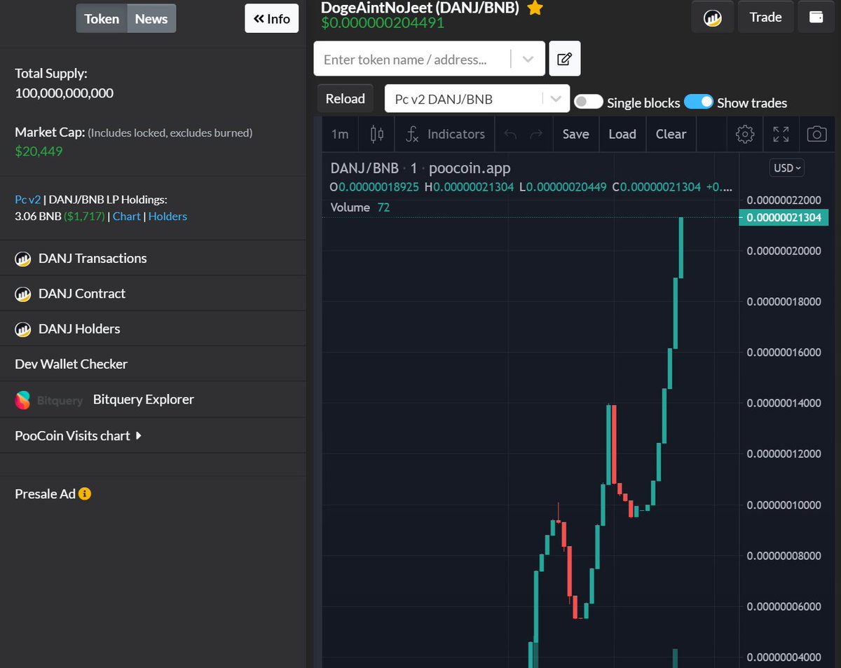 dogeaintnojeet's tweet photo. NEW ATH! 20K LFG!
#DANJ #DOGE #BSCGEMS @1goonrich https://t.co/GEt0uFss3o