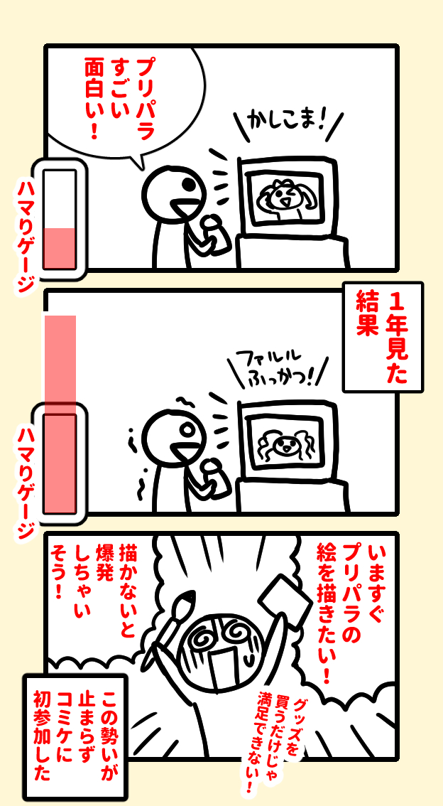 【プリパラにハマってコミケ初参加した時の話】

日記まんがのまとめ。
https://t.co/nZJFmQUIN1 