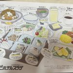 ツイートに含まれる画像