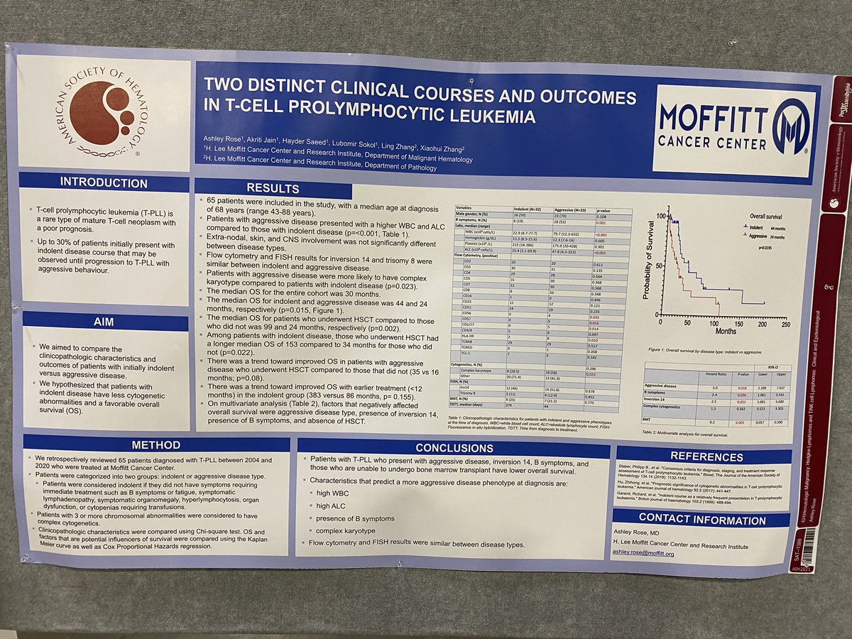 Hayder Saeed, MD tweet media