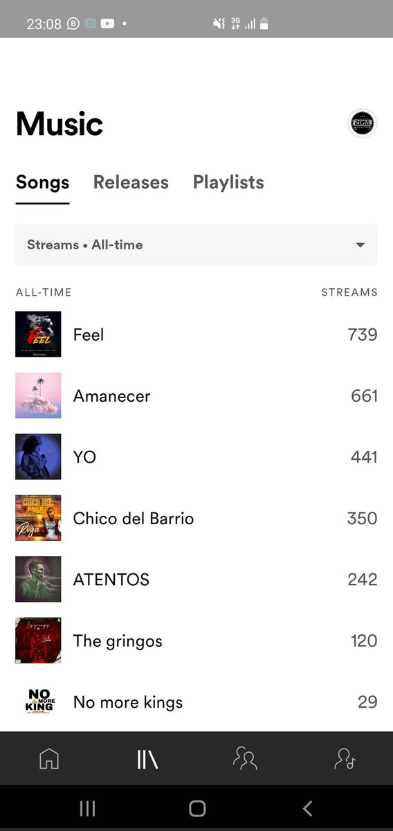 ngm_prod_'s tweet photo. Te invito esvuchar mi música en #spotifymusic 
https://t.co/HyVvYveRS4
#ngm #ngmnews #newgenerationmusicalngm https://t.co/L6HidKgXRJ