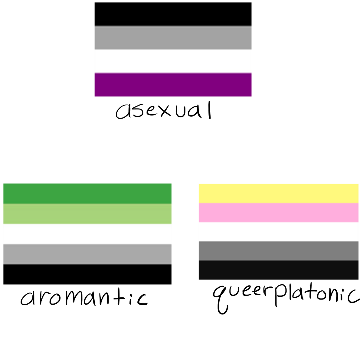 Lgbt character of the day is Mocha Ray Cookie from Cookie Run!

they're nonbinary (implied canon), catgender, gendersea, Elotenia, seashellgender, aromantic, asexual, and experinces queerplatonic attraction! (headcanon)

they use they/it/purr pronouns! (headcanon)