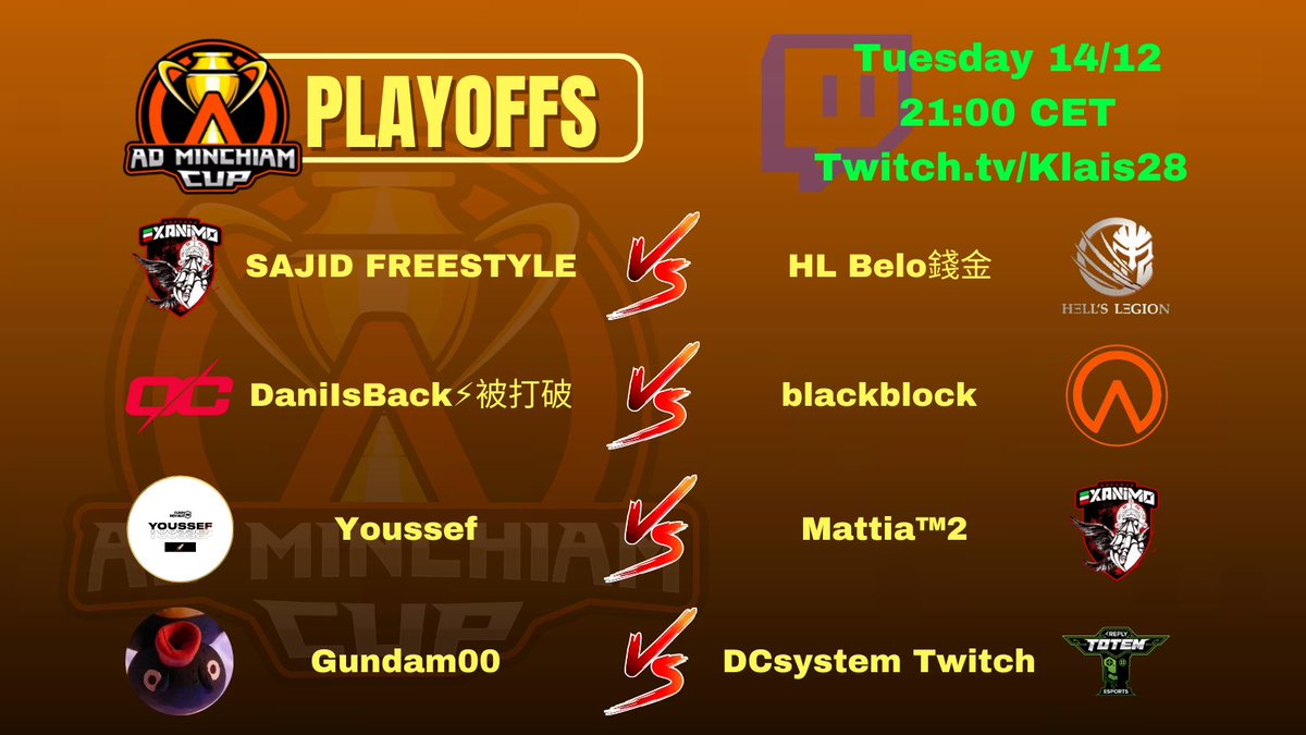 Ad_Minchiam_CR's tweet photo. 🏆｜AdM™ Cup Italia Top 8
🗓｜Tuesday 14 Dec 9pm CET
💶｜220€
📺｜https://t.co/bHfhrJyrWU

1️⃣｜@Sagid_CR 🆚 @AndreeeeCR
2️⃣｜@CR_PEKKAD 🆚 @Blackblock_01
3️⃣｜@Yousss03 🆚 @ClashMattia
4️⃣｜@GundamCr 🆚 @DC_system
(4/8)

🐧｜Referee @InterIsNoob
🗡｜Bracket https://t.co/xhtERYxjG4 https://t.co/3fmsP2T2E2