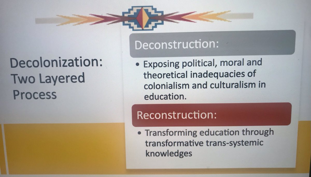 DrAnnLopez's tweet photo. Decolonization is a two layered process ⁦@imperialbuster⁩ ⁦@CLD_Leadership⁩ #CLDConference2021 https://t.co/mJZ28SMVDK