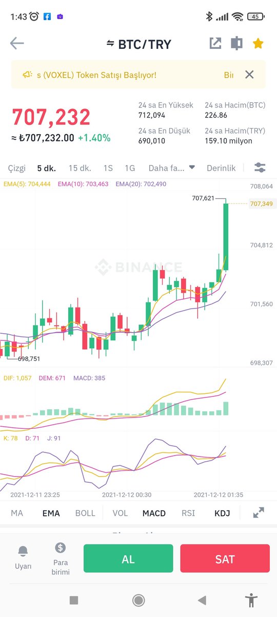 Tren kalkıyor geride yolcu kalmasın 💸💸💸💸
#BTC