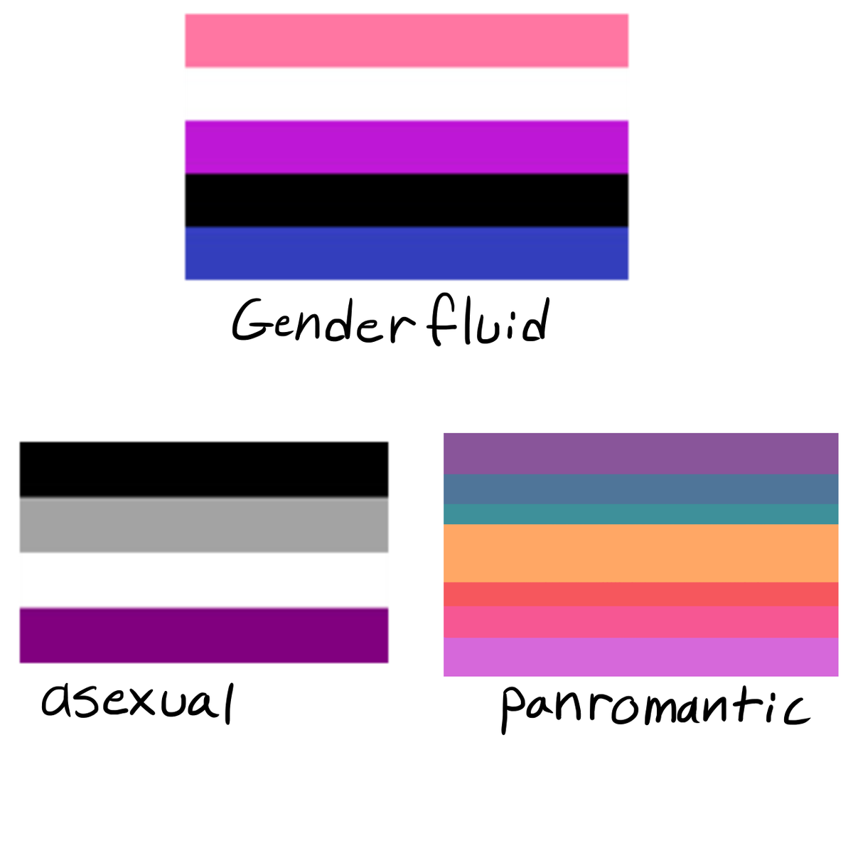 Lgbt character of the day is Glen/Glenda from Chucky! (series + Seed of Chucky)

They're genderfluid (canon), asexual, and panromantic (headcanon)

He uses he/she/they pronouns (canon)